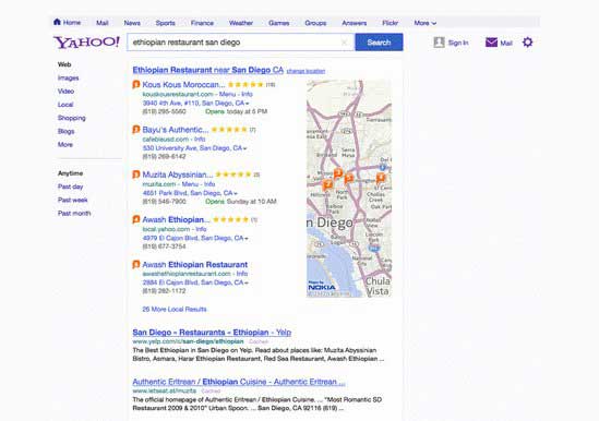 Les nouvelles SERP de Yahoo!