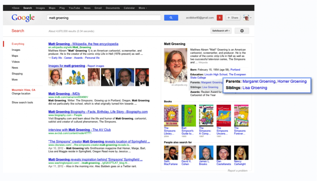 Google Knowledge Graph